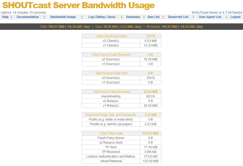 Server Bandwidth Page